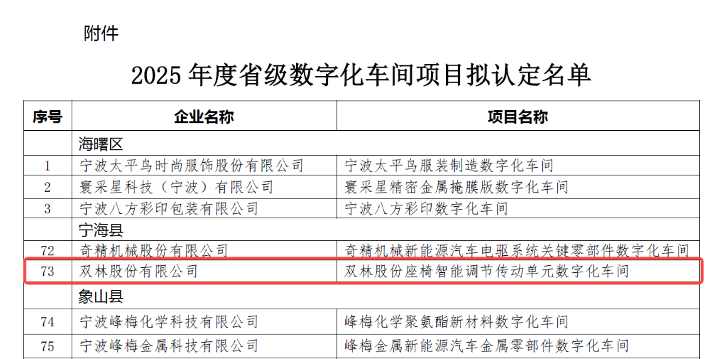 k8凯发官网(中国)天生赢家·一触即发